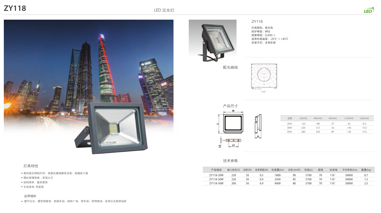 ZY118 LED泛光灯.png