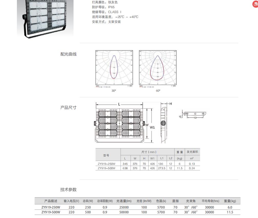 LED投光灯05ss.jpg